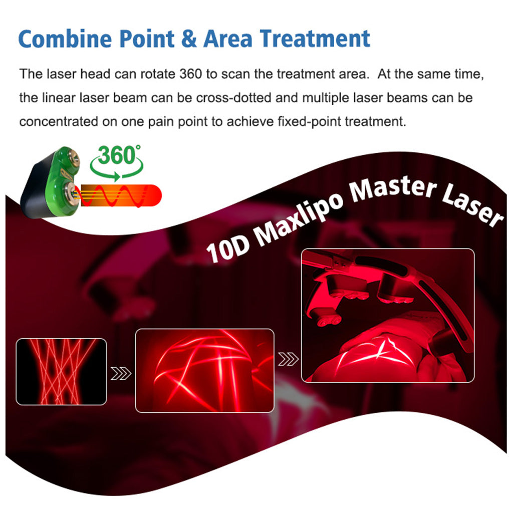 Cryo Fat Freezing Plate Machine with EMS + Laser Lipolysis for Distributor Supply